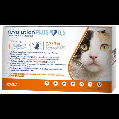 Revolution Plus 2.5 a 5 kg
