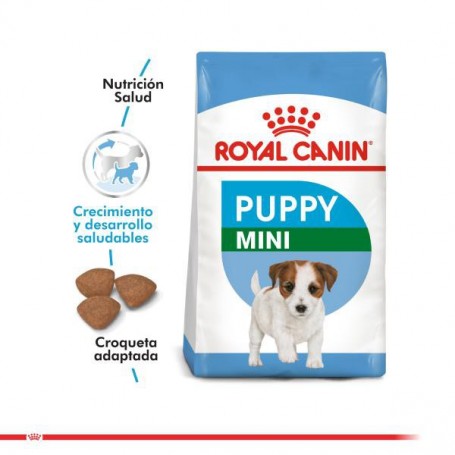 Royal Canin Mini Puppy 7.5Kg