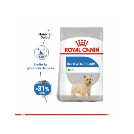 Royal Canin Mini Weight 2.5kg (ex Mini Light)